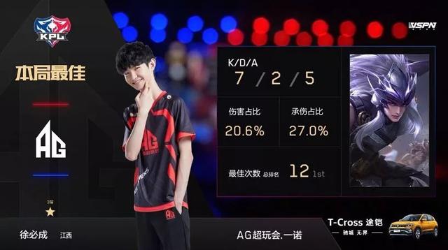 大幅增加