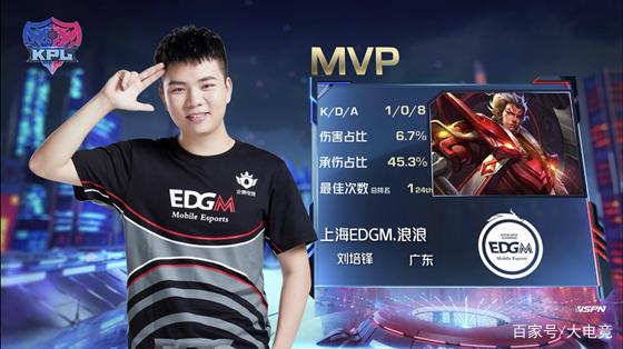 这与迪巴拉 这与迪巴拉